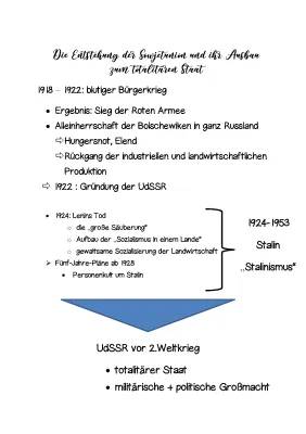 Sowjetunion: Gründung, Geschichte und Zerfall einfach erklärt