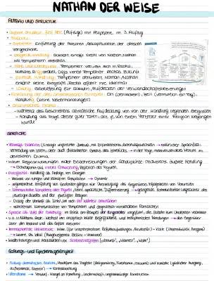 Nathan der Weise Zusammenfassung, wichtige Textstellen und Szenenanalyse