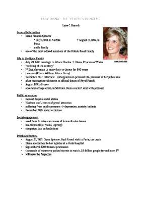 Princess Diana Profile in English - Childhood, Family, Wedding, and More