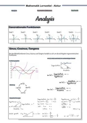 Mathe Abi Vorbereitung: Analytische Geometrie, Analysis und Stochastik