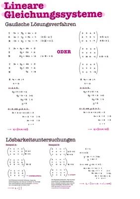 Gauß-Verfahren leicht erklärt: Übungen, Beispiele und Lösungen für Lineare Gleichungssysteme