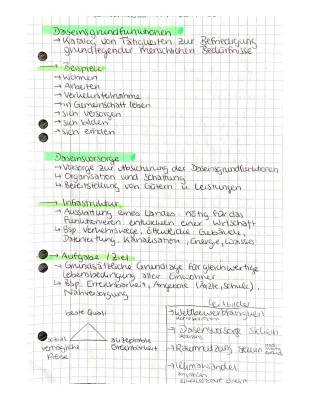 Daseinsgrundfunktionen Erdkunde Klasse 5: Einfach Erklärt und Mit Beispielen