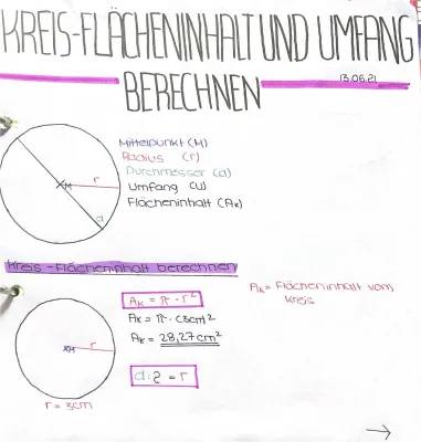 Kreis-Flächeninhalt und Umfang berechnen: Formeln und Beispiele für Kinder