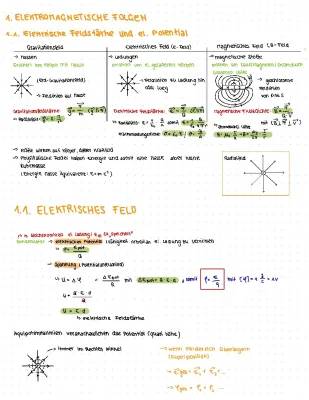 Physik Abi Zusammenfassung: Elektrische und Magnetische Felder einfach erklärt