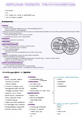 Hurrelmann Theorie Zusammenfassung - Einfach erklärt