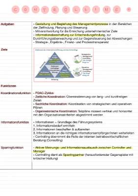 Strategisches Controlling und Managementprozesse einfach erklärt