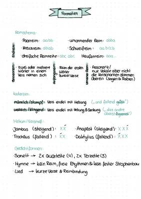 Reimschema & Metrum: Spaßige Übungen und Tipps für Gedichte!