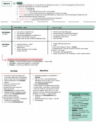 Erdkunde LK Abitur 2023 NRW Klausur Lösungen - Push- und Pull-Faktoren & Brain Drain/Braingain