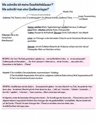 Quellenanalyse Geschichte Beispiel + Aufbau und Formulierungshilfen PDF