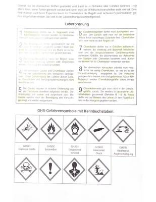 Sicherheitsregeln und GHS Symbole im Chemieunterricht