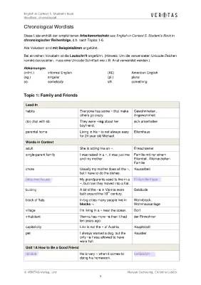 Learn English Vocabulary: Chronological Word List for Families