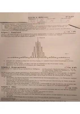 Physik Klausur 11. Klasse Gymnasium - Interferenz und Beugung