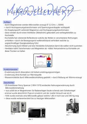 Wie funktioniert eine Mikrowelle? Aufbau, Funktion und Geschichte