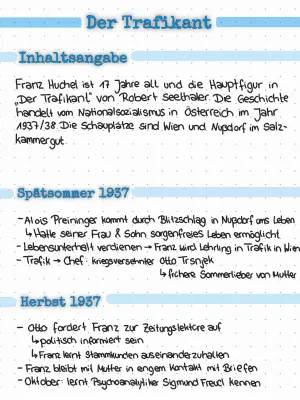 Der Trafikant Zusammenfassung: Kapitel, Figuren, Nationalsozialismus und Abitur Tipps