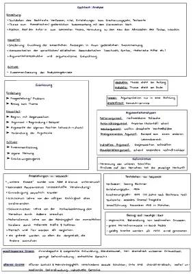 Textgebundene Erörterung, Sachtextanalyse und Woyzeck Interpretation