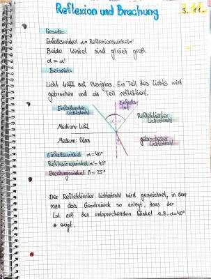 Licht und Brechung einfach erklärt: Reflexion und Brechung für Kinder - Arbeitsblatt mit Lösungen