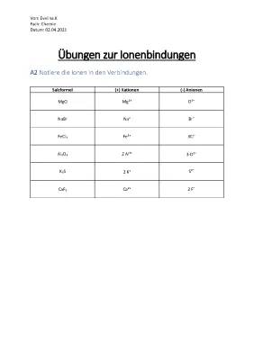 Ionenbindung Übungen: Aufgaben, Lösungen und Beispiele (Klasse 9)