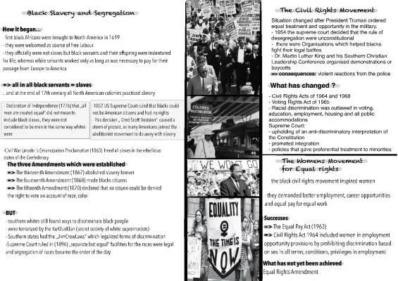 Civil Rights Movement Overview and Timeline | Impact, People, and Achievements