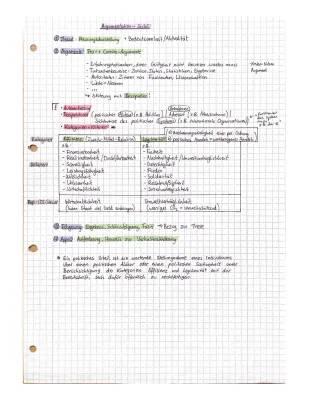 Erörterung Sozialwissenschaften Musterbeispiel - Aufbau, Einleitung und Schluss