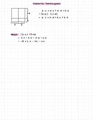 Distributivgesetz & Assoziativgesetz einfach erklärt für die 5. Klasse - Beispiele, Übungen & Arbeitsblätter