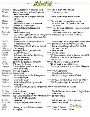 Die wichtigsten Stilmittel: Liste und Übungen