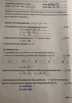 Lerne ganzrationale Funktionen: Aufgaben, Kurvendiskussion und Übungen für Klasse 3 und 4