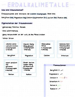 Alkalimetalle und Erdalkalimetalle: Reaktionen und Eigenschaften