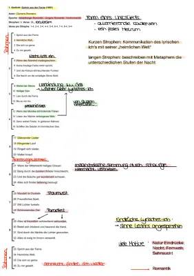 Sprich aus der Ferne Gedicht Text und Metrum - PDF und Thema