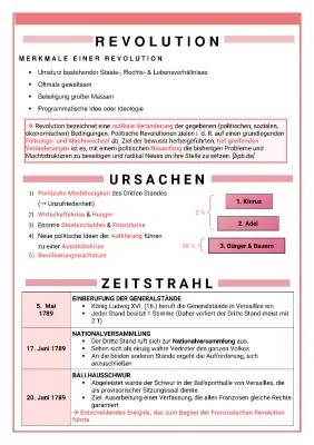 Einfache Erklärung: Merkmale und Ursachen der Französischen Revolution