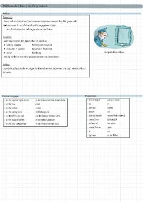 Einfache Englisch Bildbeschreibung Beispiele und Übungen für Schüler