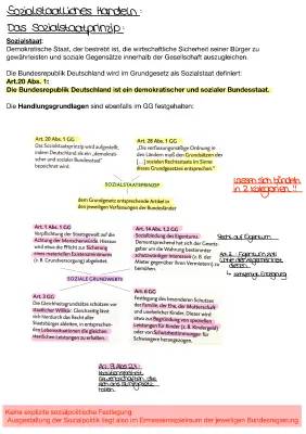 Sozialstaatsprinzip: Sozialstaat Grundgesetz Artikel 20, 28, Definition für Schüler