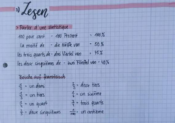 Découvre les Statistiques en Allemagne et les Mots Français Utilisés