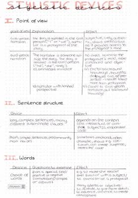 Exploring Narrative Perspective: Examples, Types, and Effects