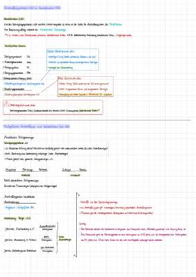 Anschaffungs- und Herstellungskosten: Beispiele & Tabellen für Gebäude