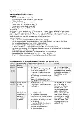 Quellenanalyse Geschichte + Formulierungshilfen PDF und Beispiele