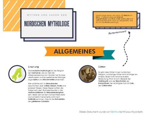 Nordische Mythologie Zusammenfassung - Götter, Rituale und Geschichten