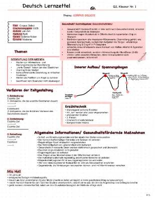 Corpus Delicti: Zusammenfassung, Analyse und wichtige Textstellen