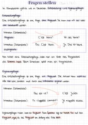 Französisch Fragen: Est-ce que & Co einfach erklärt!