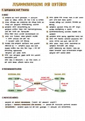 Iphigenie auf Tauris und Faust Zusammenfassungen PDF – Deutsch Abitur Bayern