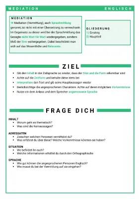 Mediation Englisch schreiben - Beispiele, Übungen & Tipps