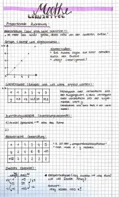 Dreisatz und antiproportionale Zuordnungen: Übungen, Beispiele, Erklärungen