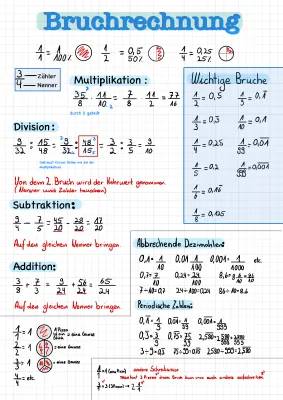 Bruchrechnen leicht gemacht: Übersicht und Regeln als PDF für dich