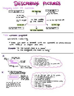 Awesome English Picture Descriptions: Examples & Exercises for Grades 6-10