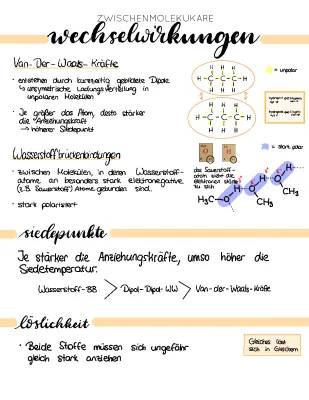 Van-der-Waals-Kräfte und Wasserstoffbrücken: Einfach erklärt für Kids