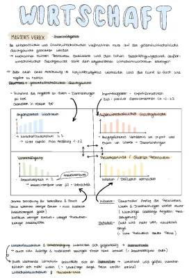 Gesamtwirtschaftliches Gleichgewicht und Magisches Viereck einfach erklärt