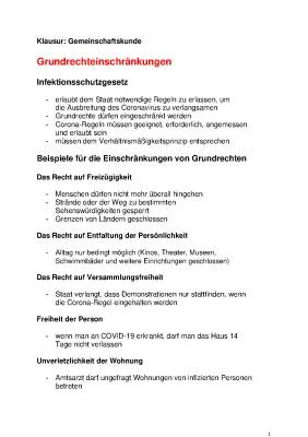 Grundgesetz, Grundrechte, und Gesetzgebung in Deutschland – Einfach erklärt!