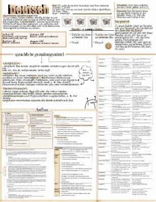 Gedichtanalyse Beispiel - Aufbau, Stilmittel und Formulierungshilfen