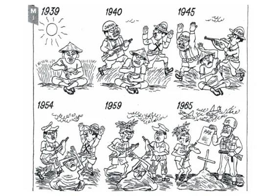 Vietnamkrieg einfach erklärt mit Karikaturen und Ursachen