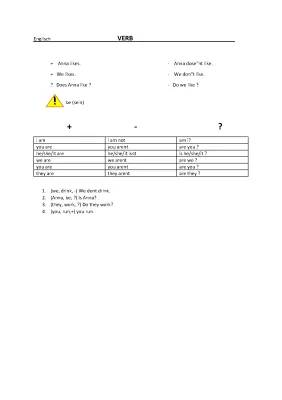 Free Englisch Grammatik & Verben Zusammenfassung PDF: Simple Present, Simple Past & mehr!