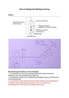 How X-Ray Tubes Work and Make Energy